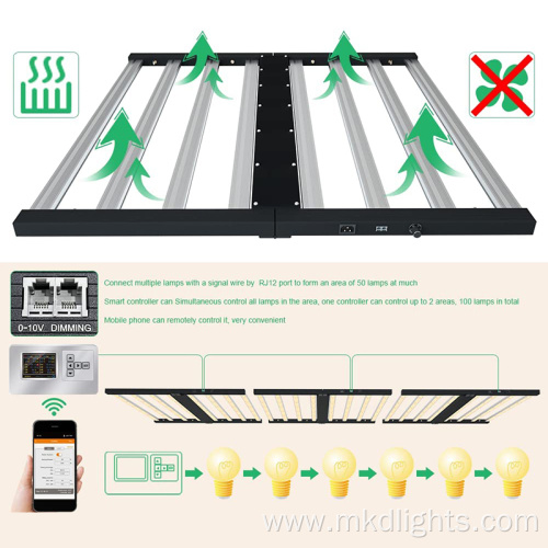 600 Watt 8bar Hemp LED Grow Lights